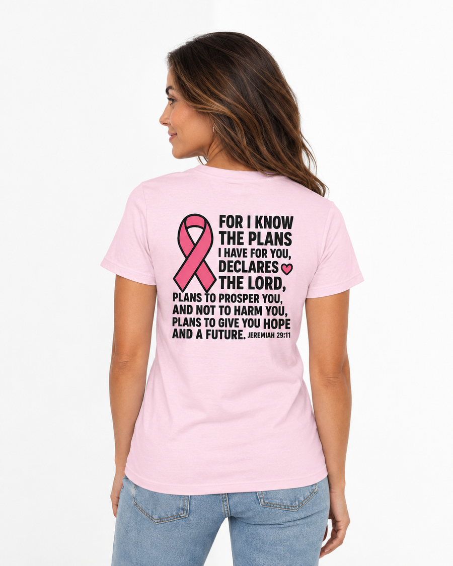 Breast Cancer- The Plan