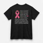 Breast Cancer- The Plan