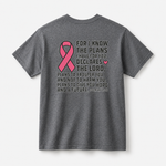 Breast Cancer- The Plan